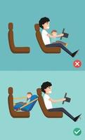 lo mejor y lo peor para el asiento de seguridad para bebés colocándolo en el automóvil vector
