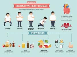 Infografía de enfermedad cardíaca obstructiva, ilustración. vector