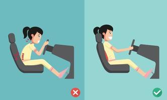 mejores y peores posiciones para conducir un coche, ilustración vector