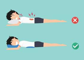 Best And Worst Positions For Sleeping 3239506 Vector Art At Vecteezy Best And Worst Positions For Sleeping 3239506 Vector Art At Vecteezy