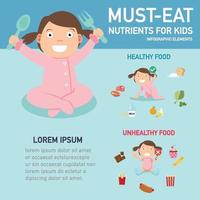 Must-eat nutrients for kids infographics,illustration. vector