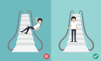 Do and Don't escalator safety,vector illustration. vector