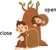 Opposite close and open illustration vector