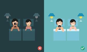 wrong and right for proper lighting in the room vector