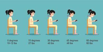 The bad smart phone postures vector