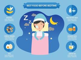 Best foods before bedtime infographic, illustration