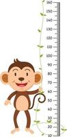 Meter wall with monkey illustration. vector