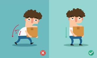 Improper or against proper carrying ,illustration vector