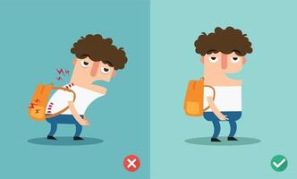 wrong and right ways for backpack standing illustration vector