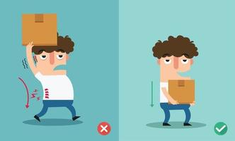 Improper or against proper carrying ,illustration vector