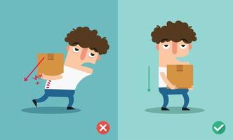 Improper or against proper carrying ,illustration vector