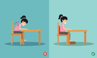 wrong and right ways positions for sitting writing on book vector