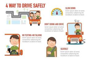 Ilustración de 4 vías aisladas para conducir con seguridad vector