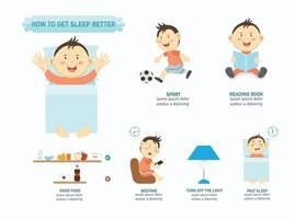 Cómo dormir infografía, ilustración vectorial vector