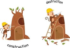 Ilustración de vector de construcción y destrucción opuesta