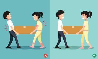 Improper versus against proper lifting ,illustration,vector vector