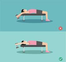 Woman wrong and right bench press  posture,vector illustration vector