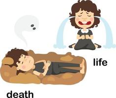 Ilustración de vector de vida y muerte opuesta