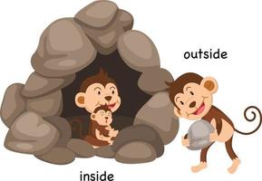 Opposite inside and outside vector illustration