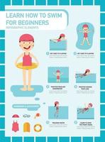 Learn how to swim for beginners infographic vector illustration