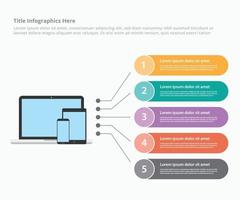 varios dispositivos de plataforma móvil portátil teléfono inteligente tableta vector