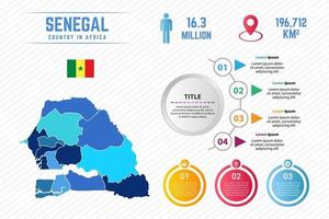 colorida plantilla de infografía de mapa de senegal vector