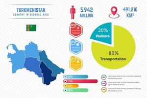 Plantilla de infografía de mapa colorido de turkmenistán vector