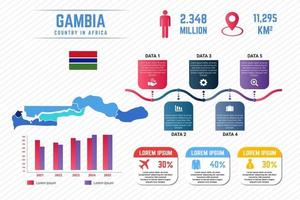 Plantilla de infografía de mapa colorido de Gambia vector