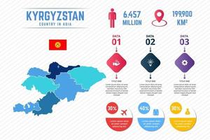 Plantilla colorida de infografía de mapa de Kirguistán vector