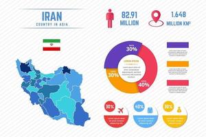 colorida plantilla de infografía de mapa de irán vector