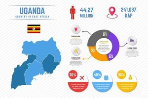 colorida plantilla de infografía de mapa de uganda vector