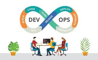 team of programmer concept with devops software development vector