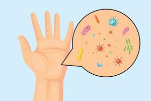 mano con bacterias, microbios, gérmenes y virus. mano sucia vector