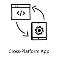 Cross Platform App vector