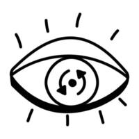 Formation of Vision vector