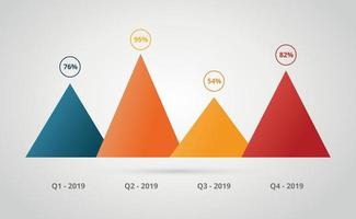 pyramid area chart or graph infographic with percentage data i vector