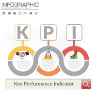 concepto de kpi con iconos de marketing. indicador clave de rendimiento vector