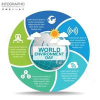 globo terráqueo con infografía. concepto del día mundial del medio ambiente. vector