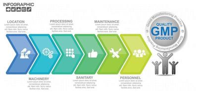 Timeline arrows infographic with steps or processes. vector