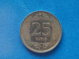 25 cents coin, Turkey photo