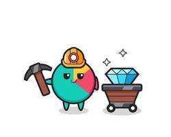 Character Illustration of chart as a miner vector