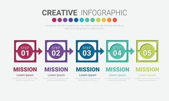 Presentation infographic template with 5 options vector