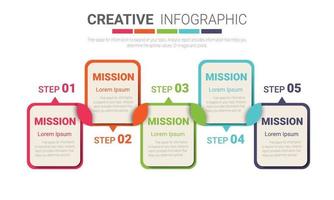 Infographic design template with numbers 5 option vector