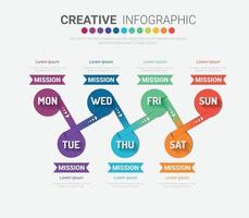 Timeline business for 7 day vector