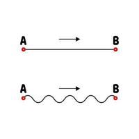 The path from A to B. Straight and tangled lines. Arrow. vector