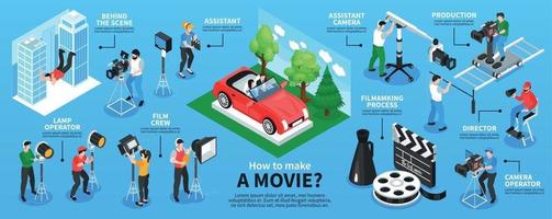 Make Movie Isometric Infographics vector