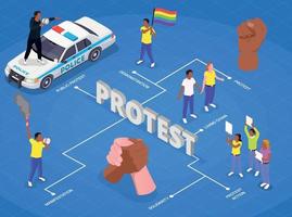 Protest Isometric Flowchart Composition vector