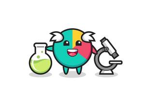 Mascot character of chart as a scientist vector