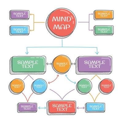 Mind Map Vector Art, Icons, and Graphics for Free Download