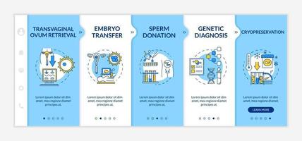 Reproductive technology onboarding vector template